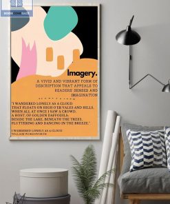 Literary Imagery Vertical Poster
